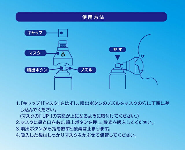 【日本製 酸素ボンベ 5L 6本】TOA-O2CAN-003酸素缶 酸素缶5L OXY-IN 1本5リットル 酸素濃度95％ 携帯型 酸素吸入器 濃縮酸素 携帯 酸素スプレー 酸素ボンベ 酸素不足 救急 登山 スポーツ コンパクトサイズ ハイキング ジョギング 運動 酸素補給 二日酔い 集中力 疲労 避難