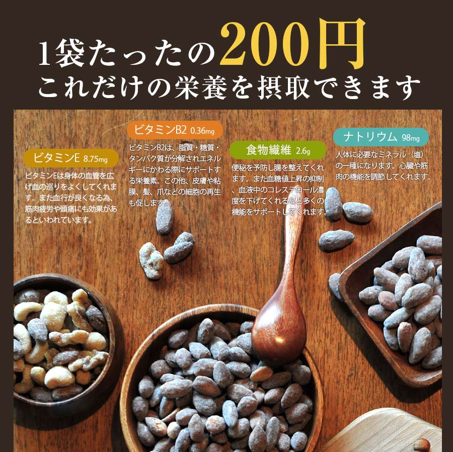 わさびアーモンド 韓国 35g 12個セット