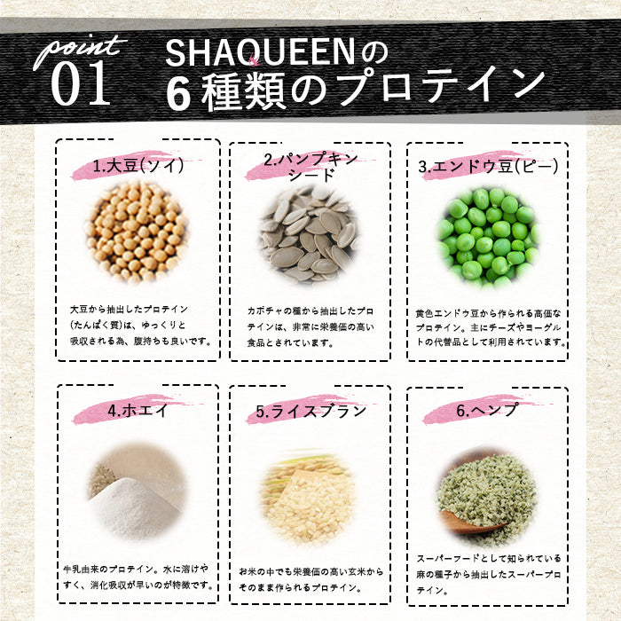 【限定クーポンで20%OFF】【NEW】美容ダイエットプロテイン 抹茶ラテ シェイクイーン MADPROTEIN
