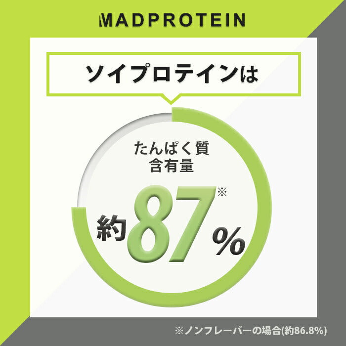 【超得ハイパーSALE】ソイプロテイン 1kg ノンフレーバー プレーン (MADPROTEIN) マッドプロテイン