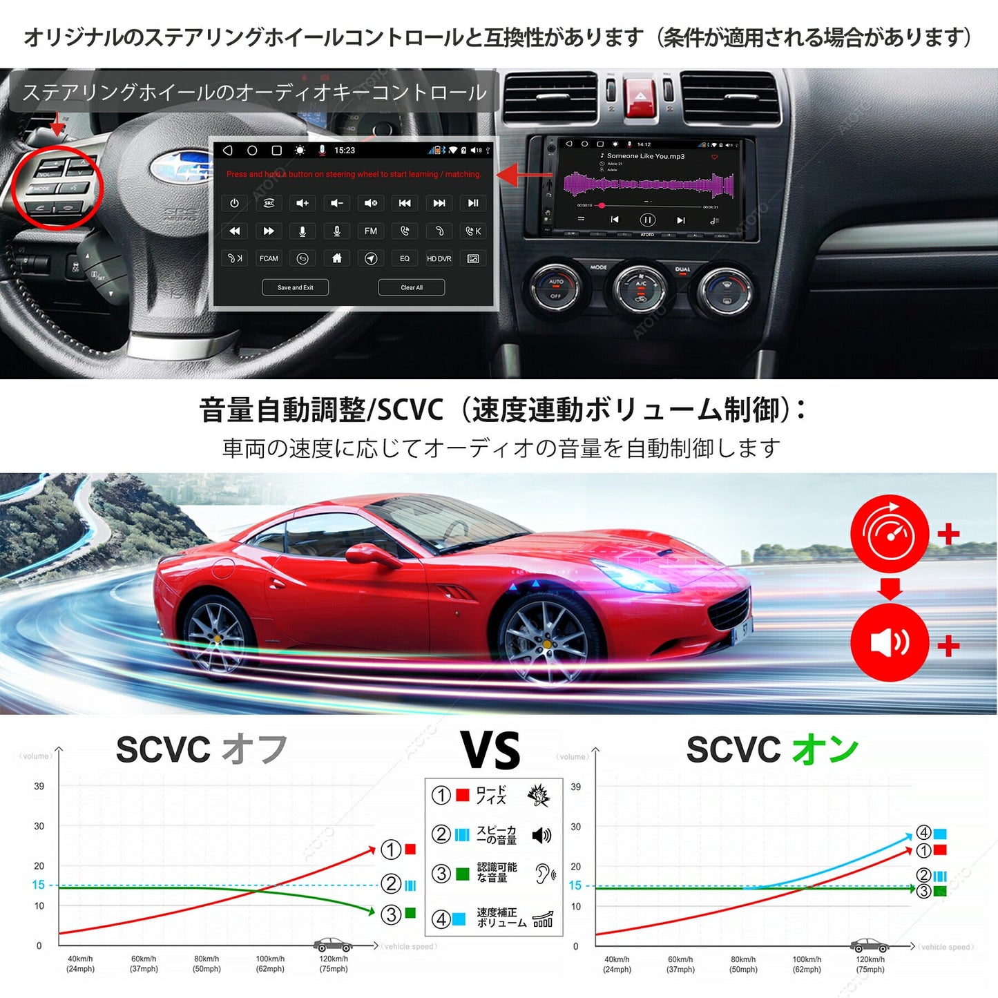 【ATOTO正規品 S8G2A78UL-A Ultra Edition 7インチ】カーナビ タッチスクリーン navi カーオーディオ ナビゲーション ダブルディン 車載カーナビ USB ラジオ Bluetooth カー製品 カープレイ カー用品 ナビ carplay 2din QLEDスクリーン 4Gモデム フルセグ ハンズフリー
