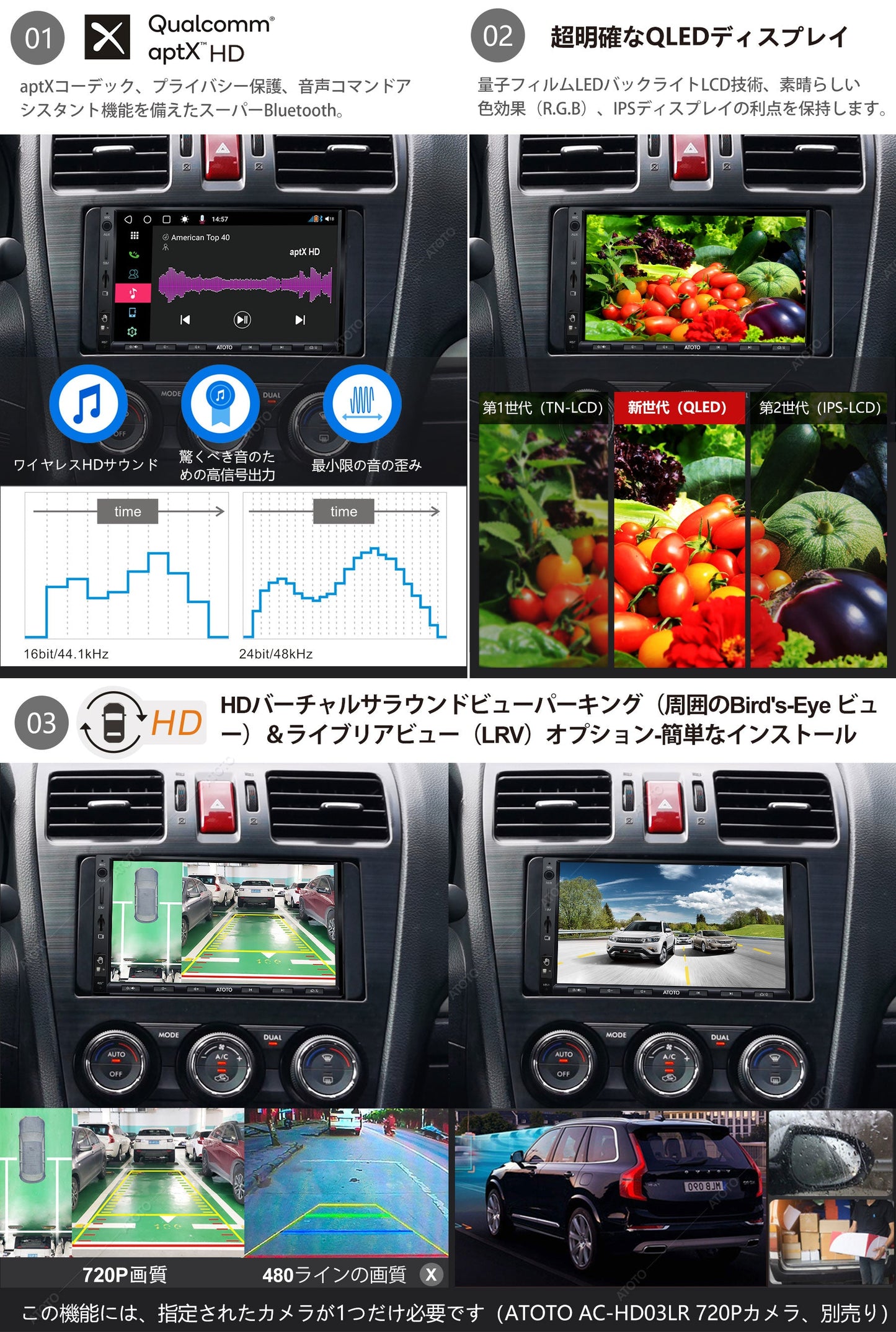 【ATOTO正規品 S8G2A78UL-A Ultra Edition 7インチ】カーナビ タッチスクリーン navi カーオーディオ ナビゲーション ダブルディン 車載カーナビ USB ラジオ Bluetooth カー製品 カープレイ カー用品 ナビ carplay 2din QLEDスクリーン 4Gモデム フルセグ ハンズフリー