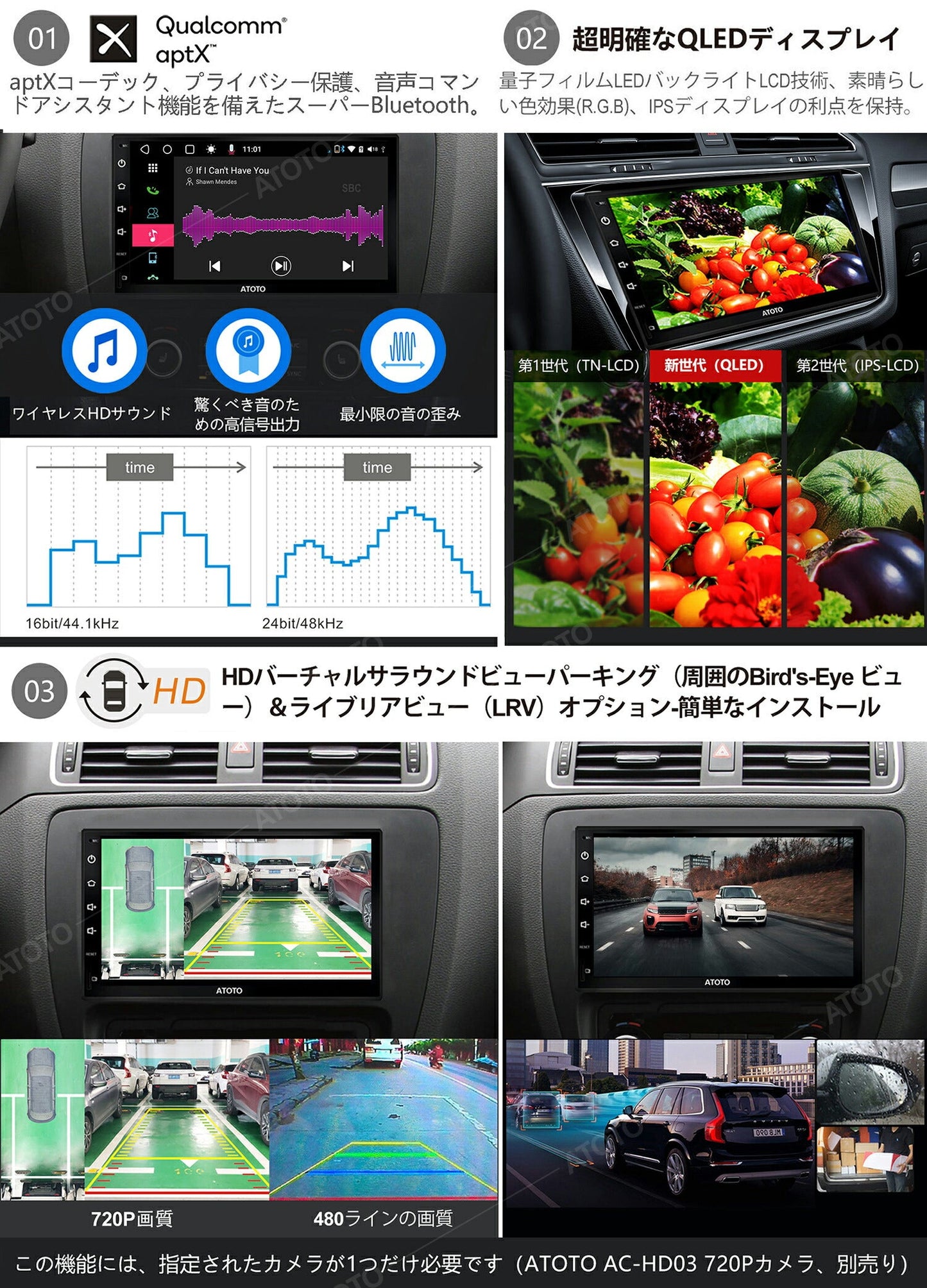 【ATOTO正規品 最新型S8カーナビ 2世代プレミアム Android 7インチ】最新型 タッチスクリーン navi QLEDディスプレイ カーオーディオ / ステレオレシーバー ダブルディン 車載カーナビ ナビゲーション android 2din carplay 10inch ナビフルセグ 大画面 カー用品 父の日 車