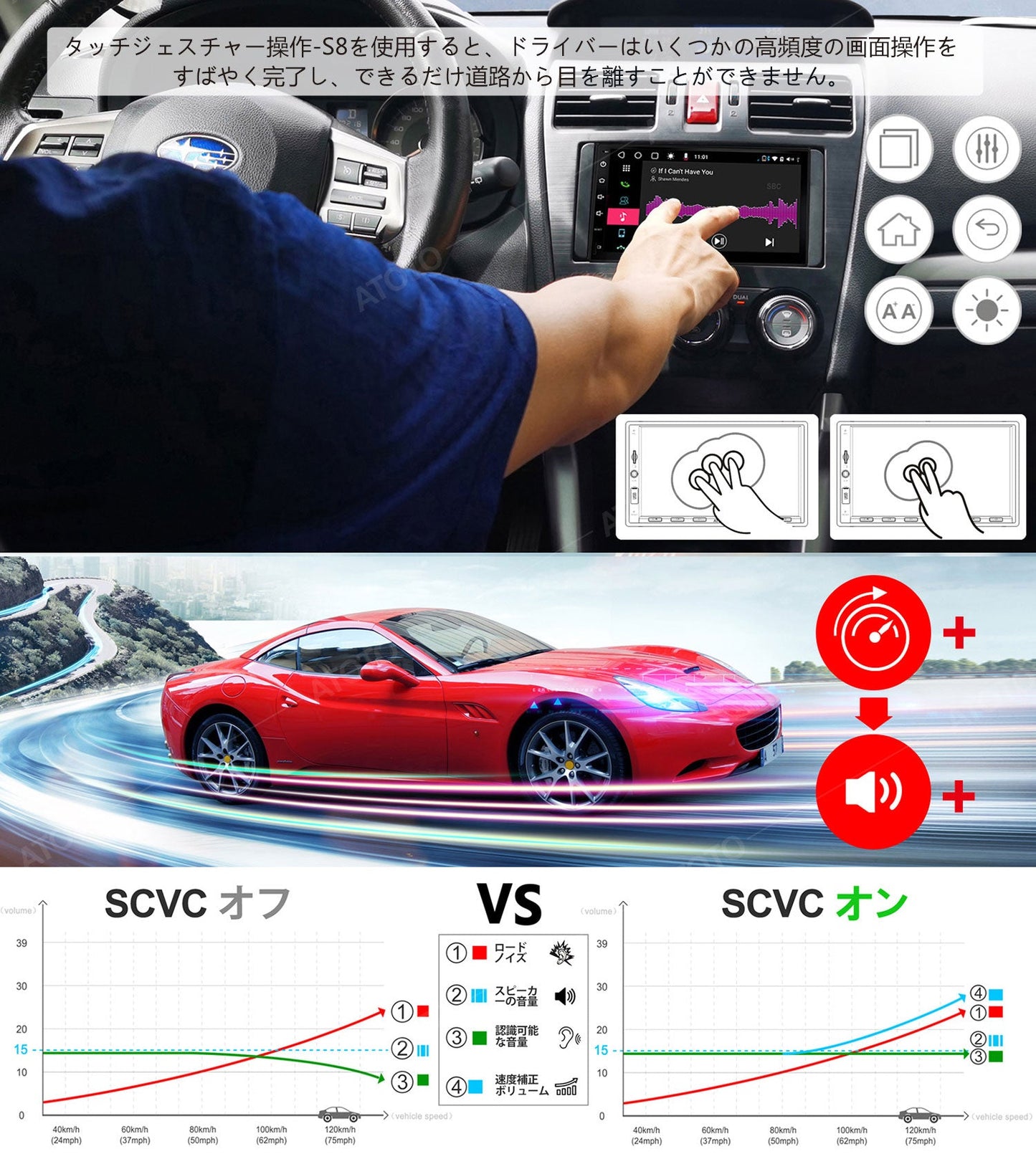 【ATOTO正規品 最新型S8カーナビ 2世代プレミアム Android 7インチ】最新型 タッチスクリーン navi QLEDディスプレイ カーオーディオ / ステレオレシーバー ダブルディン 車載カーナビ ナビゲーション android 2din carplay 10inch ナビフルセグ 大画面 カー用品 父の日 車