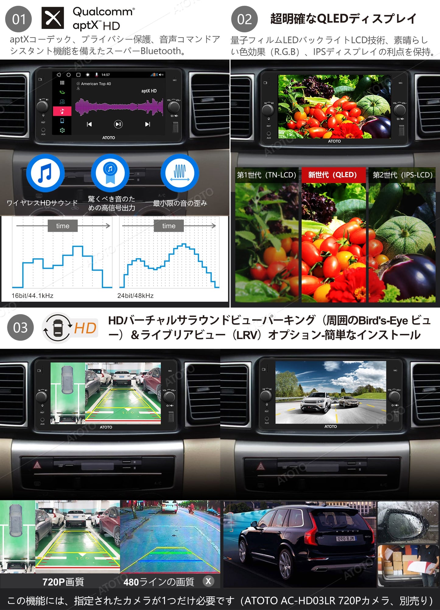 ATOTO正規 最新型S8TYC74PM Premium Edition 7inchカーナビ】atoto 