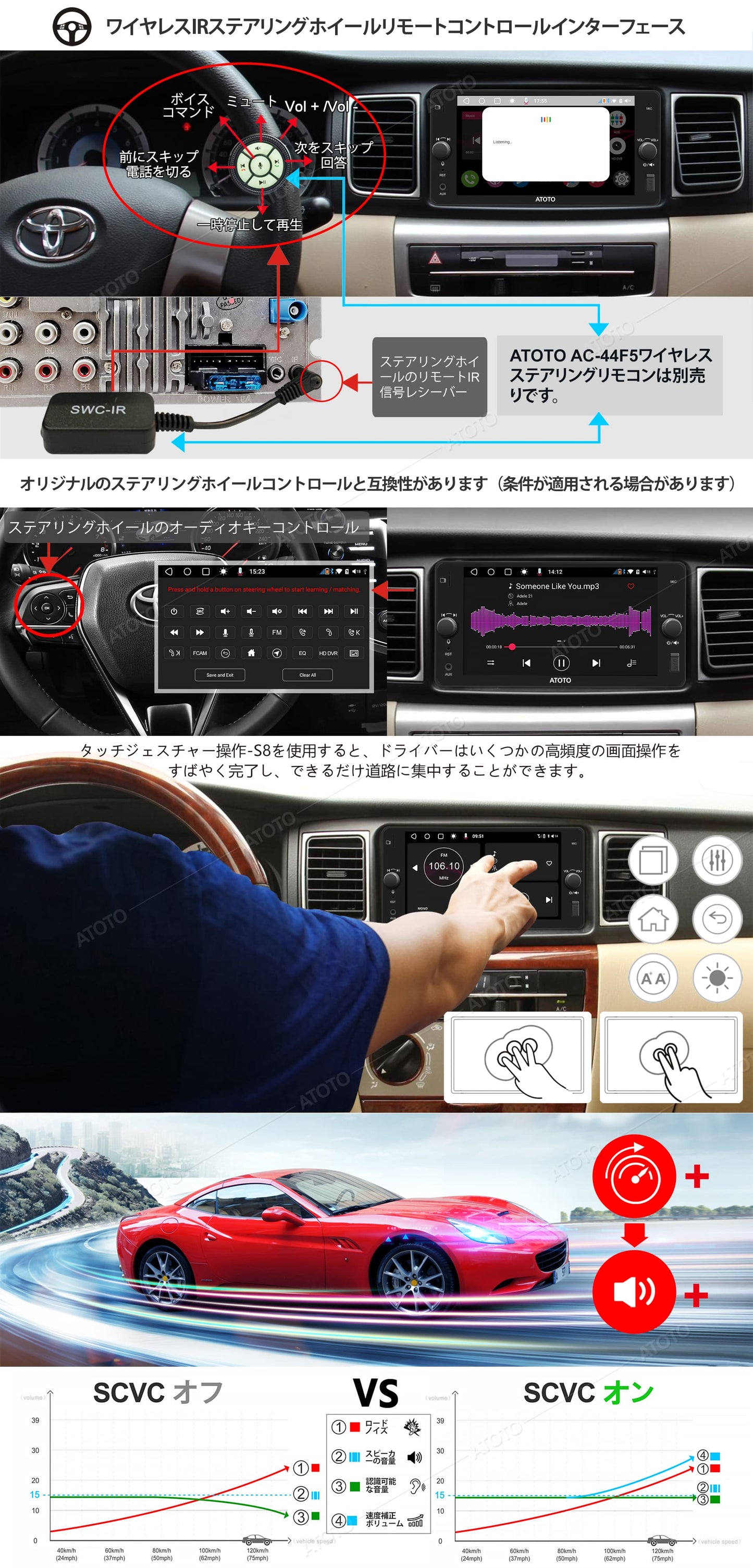 【ATOTO正規 最新型S8TYC74PM Premium Edition 7inchカーナビ】atotoカーナビ 車載カーナビ タッチスクリーン ダブルディン カープレイ カー用品 ナビゲーション カーナビオーディオ ナビ car navi 2din ナビゲーション ポータブルテレビ 音楽ストリーミング VSV SDサポート