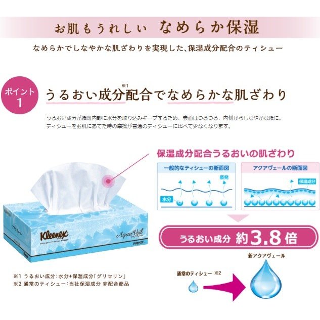 日本製紙クレシア　クリネックス　アクアヴェール360枚（180組）5箱×10パック