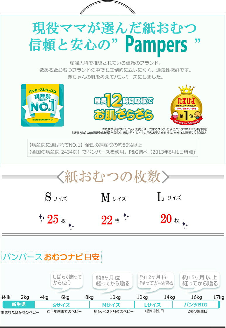 SASYサッシー２段おむつケーキ【Ｓサイズ/ブルーライオン】出産祝いとして人気