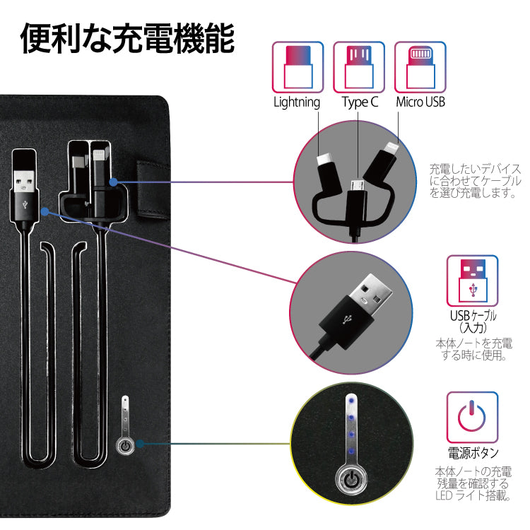 【3人シェア買いでお得】充電ノート SY-106 ビジネス 充電 ノート