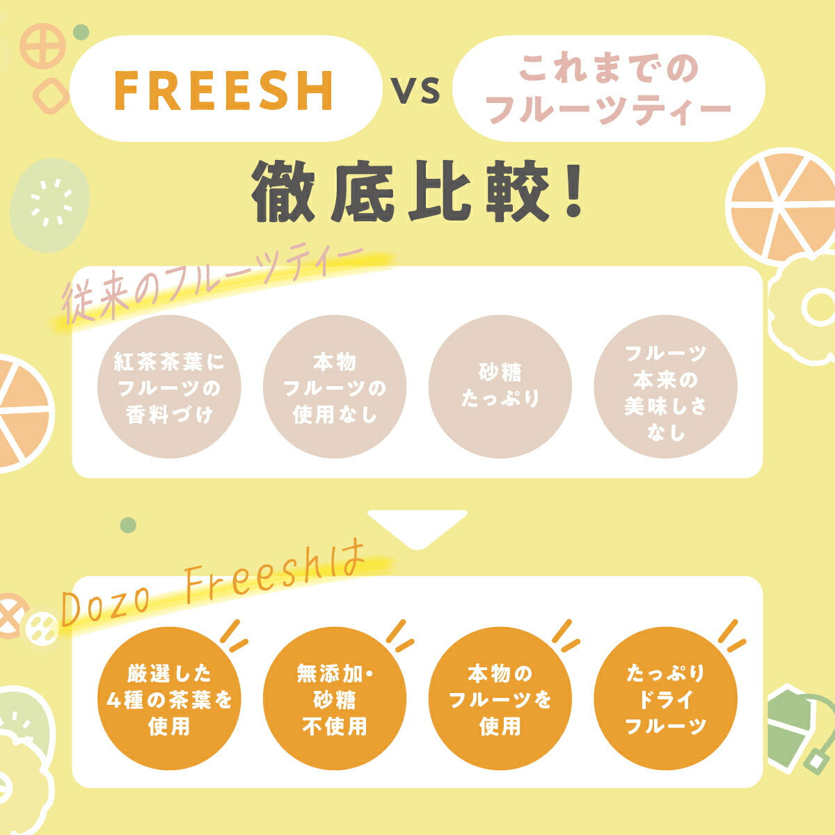 【Dozo Freesh フルーツティー フラミンゴピーチ】 カロリーゼロ 砂糖不使用 フルーツと紅茶を使った 美味しく 水分補給 ギフト プレゼント お礼 プチギフト おもてなし お返し