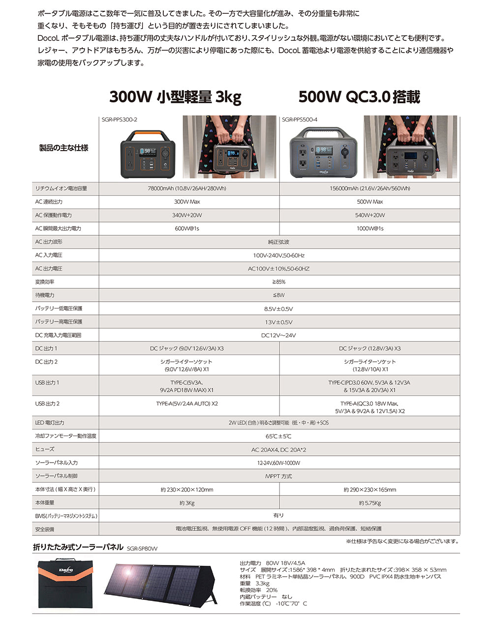 ポータブル電源 300W 78,000mAh/280Wh PSE認証済 純正弦波 3kg 防災