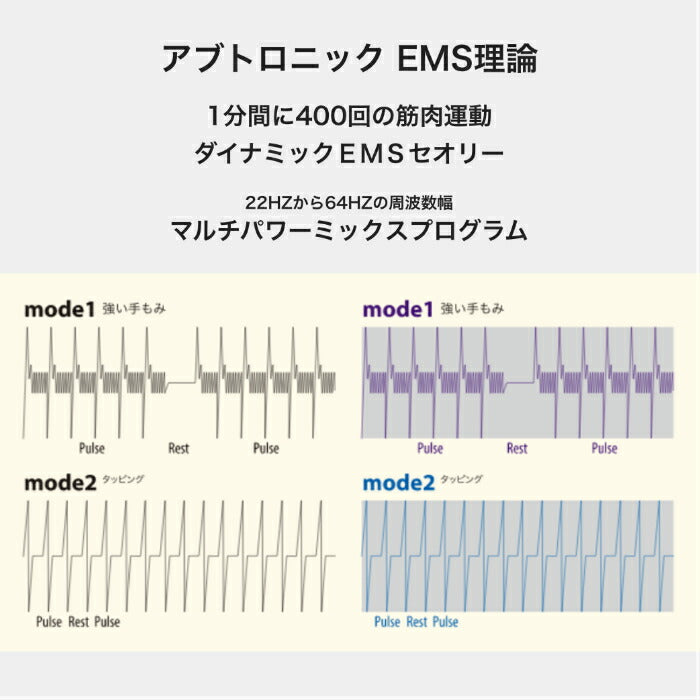 【Android】アブトロニックスマート スマホにつなぐ EMS
