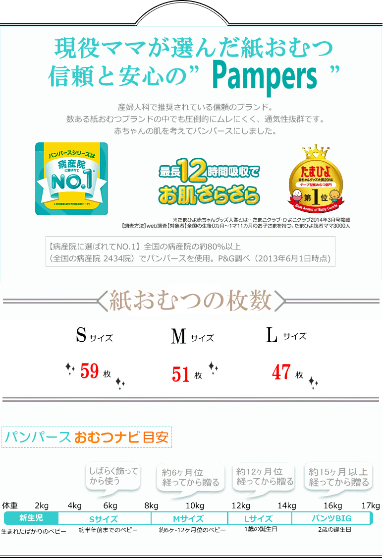 はらぺこあおむしBIGサイズオムツケーキ【オムツS・7-9ｃｍ（はらぺこあおむし）/ライオン】はらぺこあおむしのベビーグッズが盛沢山/出産祝い/ギフト