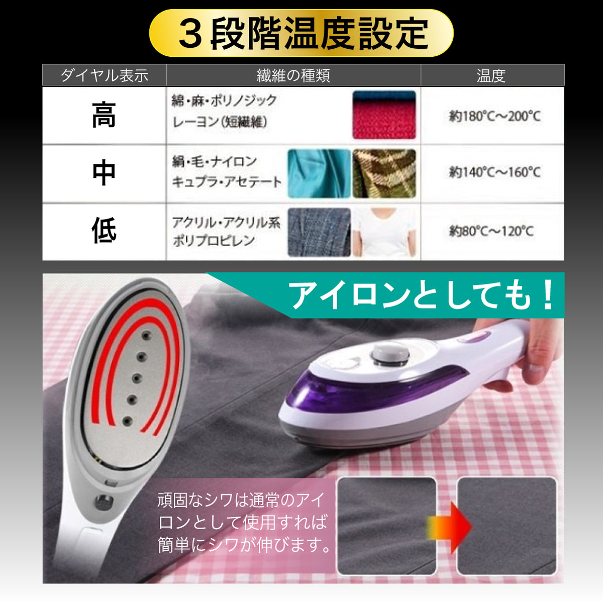 【5人シェア買いでお得】ワンプッシュでスチームを噴射 ハイパワースチームアイロン 2way スチームアイロン