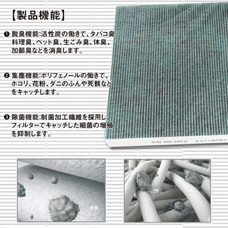 【全て日本国内発送】象印 PA-FH01-J 交換用空気清浄フィルター pa-fh01-j 象印空気清浄機 フィルター PA-HA16 PA-HB16 PA-HT16 PU-HC35対応 集じん・制菌フィルター (互換品/1枚入り)