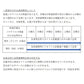 「生食用 殻付き 牡蠣 ４ｋｇ」生食用（28~70粒）【一部条件付き要説明確認 】牡蠣 殻付き 牡蛎 牡蠣 殻付 宮城県産 カキ 加熱出荷時増量タイプ５ｋｇ【現在は生食出荷中】海産物 魚介類 魚介 海鮮 母の日 父の日 送料無料 ＢＢＱ バーベキュー 【100】