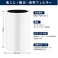【全て日本国内発送】ブルーエア 空気清浄機 Blue Pure 411 交換用フィルター パーティクル プラス カーボン (メインフィルター) ホコリ 花粉 PM2.5 100929【2枚入り】