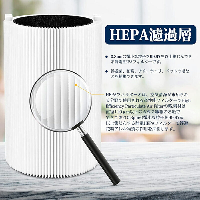 【全て日本国内発送】ブルーエア 空気清浄機 Blue Pure 411 交換用フィルター パーティクル プラス カーボン (メインフィルター) ホコリ 花粉 PM2.5 100929【2枚入り】
