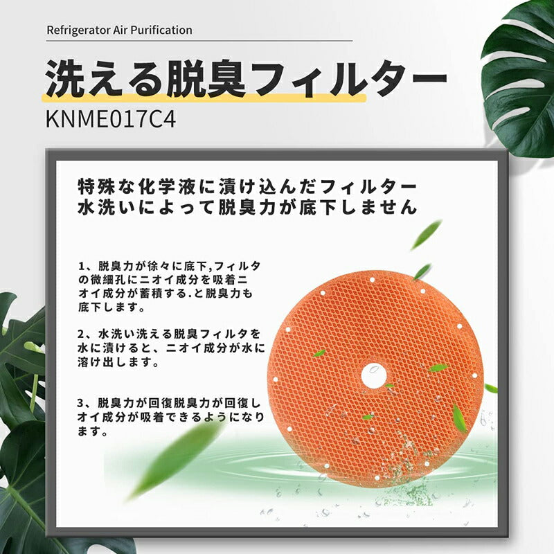 [全て日本国内発送] ダイキン KNME017C4 加湿空気清浄機 フィルター knme017c4 交換用 加湿フィルター（KNME017A4  KNME017B4の代替品）「1枚入り/互換品」