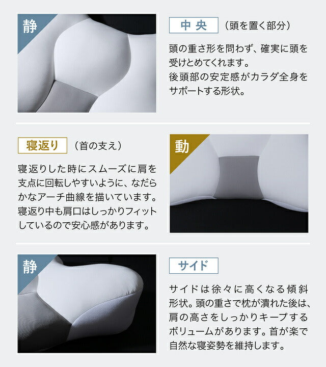 睡速1.0 枕 専用カバー付き – カウシェ