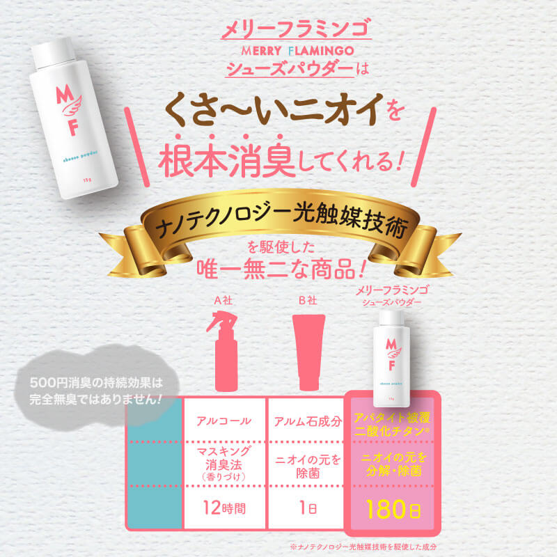 メリーフラミンゴ