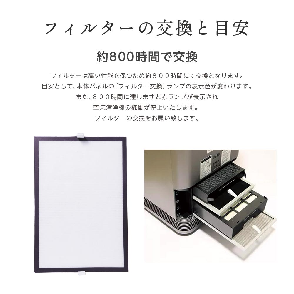 空気清浄機 Purelife PL80series 交換用フィルター