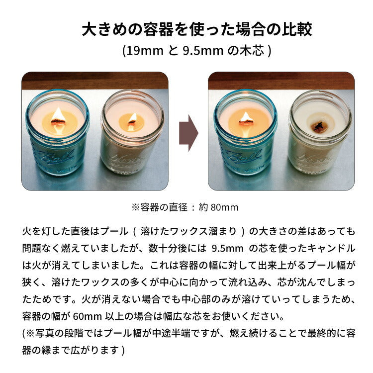 木芯 ブースタータイプ キャンドル芯 [L] 19mm × 125mm 50組入 / Cracking Booster Wick 19mm × 125mm 50set