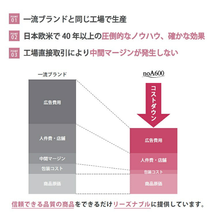 今すごく売れてます！＼現役ママ開発／授乳ブラジャー 垂れ防止 マタニティブラ ナイトブラ マタニティ ノンワイヤー クロスオープン ハーフトップ 授乳ブラ ナチュラルイエロー 2Lサイズ