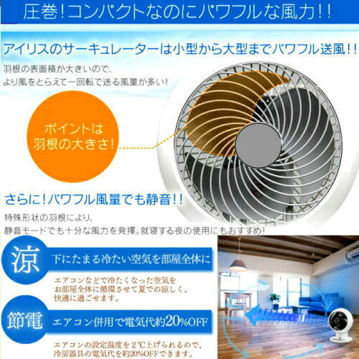 《楽天最安値挑戦！》【送料無料】2023 18畳対応！リモコン付き！ アイリスオーヤマ  サーキュレーター 18畳 PCF-SC15TC-H ホワイト woozoo ボール型 エアー 扇風機 冷房 首振り 静音 空気循環  室内干し 洗濯乾燥 暖房 おしゃれ 卓上 上下左右 サキュレター【コストコ通販】