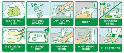 【3人シェア買いでお得】王子ネピア　ネピア　激吸収キッチンタオル　4ロール　12パック入り