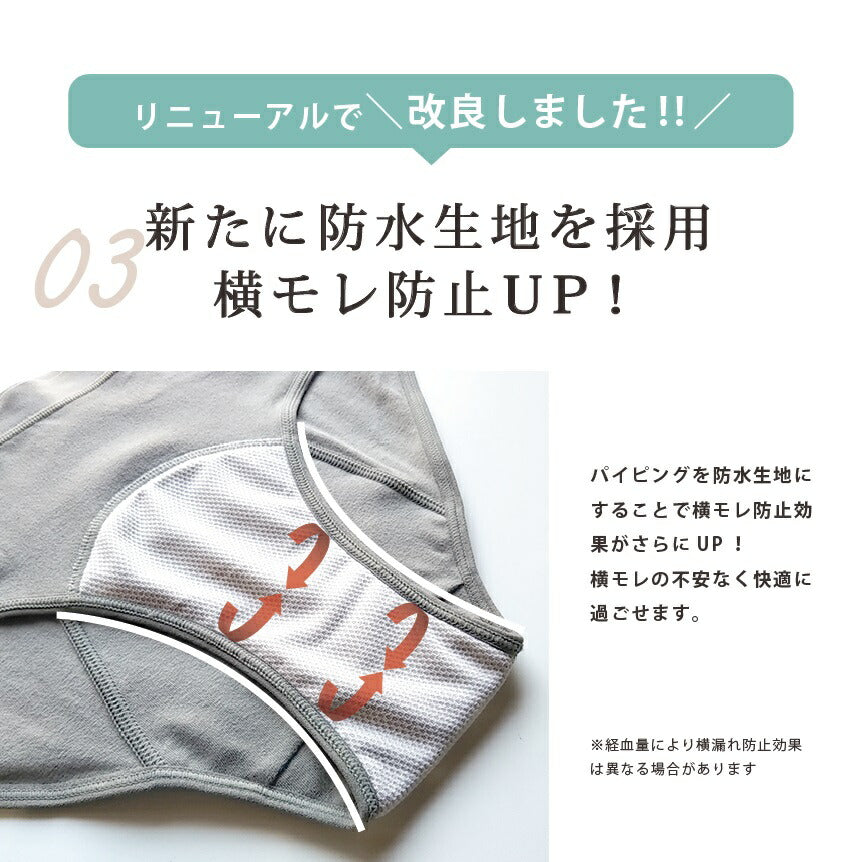 SNSで話題 サニタリーショーツ 吸水ショーツ 経血吸収サニタリーショーツ 吸収型 ナプキンいらず いらない 不要 吸水 吸収 綿 生理用 パンツ ナイト 多い日 漏れない スポーツ アッシュブルー Lサイズ