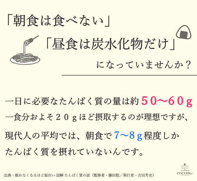24穀入りソイプロテイン【450ｇ(約15回分)】
