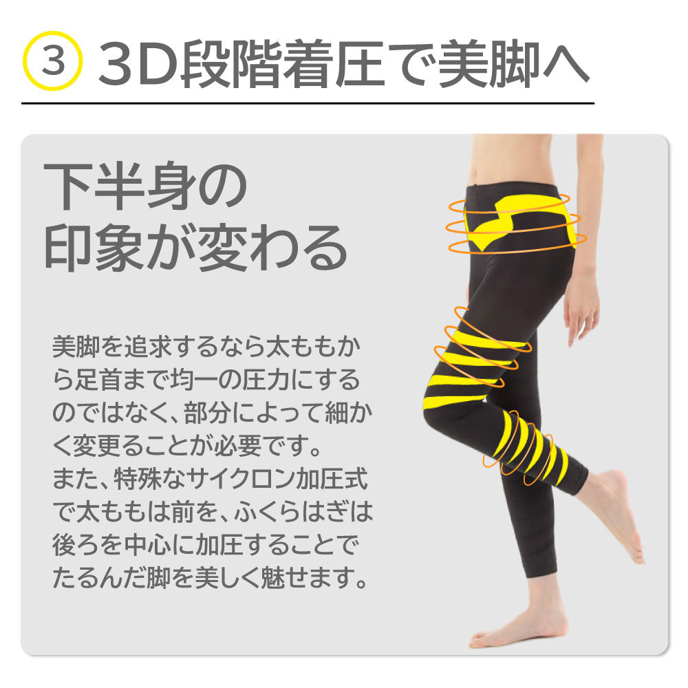 レギンス 着圧 脚やせ 加圧 ダイエット むくみ 脚痩せ 細見せ