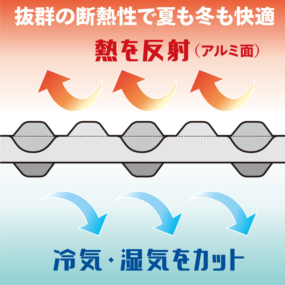 レジャーマット フォールディングマット グリーン ブラウン 軽量 軽い 折り畳み コンパクト クッション性 発砲ポリエチレン 高耐久性マット 断熱性 冷気 湿気をカット ヨガ ストレッチ レジャー 花見