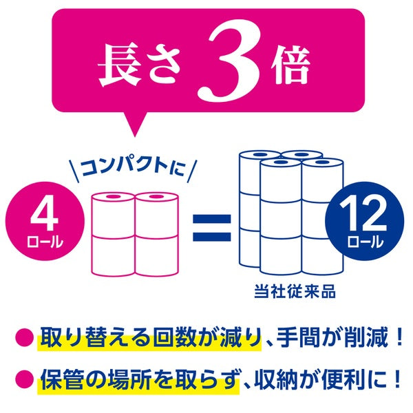 日本製紙クレシア　スコッティ　フラワーパック　3倍長持ち　トイレット4ロール75ｍダブル×12パック【家計お助けSALE】