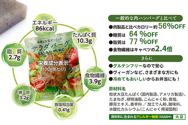 からだ想いの「サラダバーグ7個セット」大豆と蒟蒻でつくったＳＡＬＡＤ ＢＵＲＧ