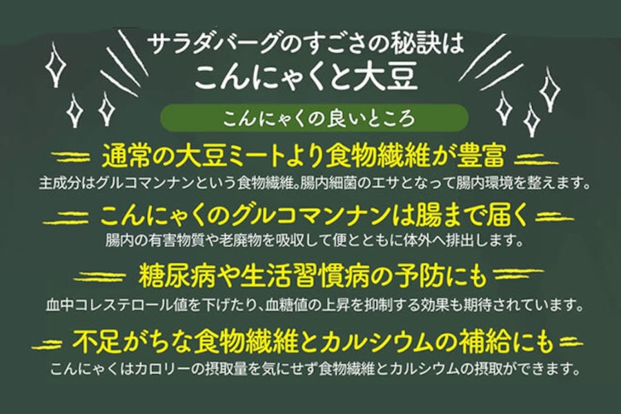 からだ想いの「サラダバーグ7個セット」大豆と蒟蒻でつくったＳＡＬＡＤ ＢＵＲＧ