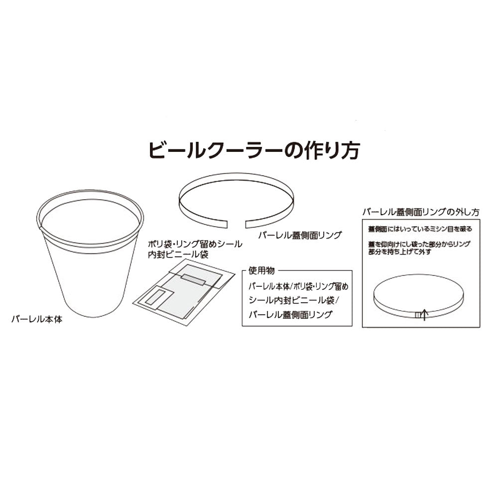 【送料無料】アサヒ スーパードライ ビアバーレル ダブルセット AS-BW 1セット 詰め合わせ セット
