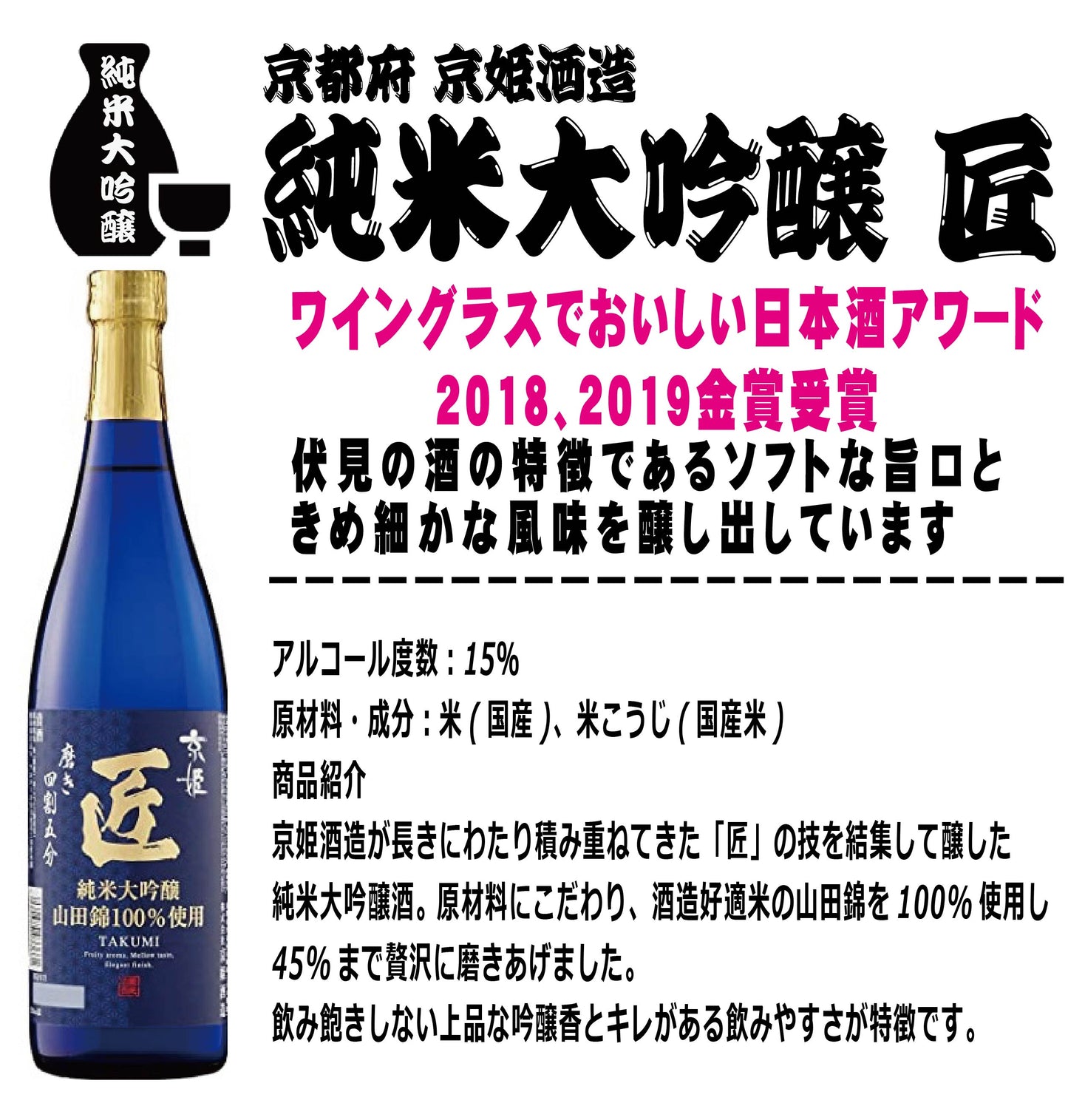 【送料無料】金賞受賞 大吟醸&日本酒の最高峰 純米大吟醸が入った贅沢な飲み比べセット 720ml×6本【北海道・東北・四国・九州・沖縄県は必ず送料がかかります】