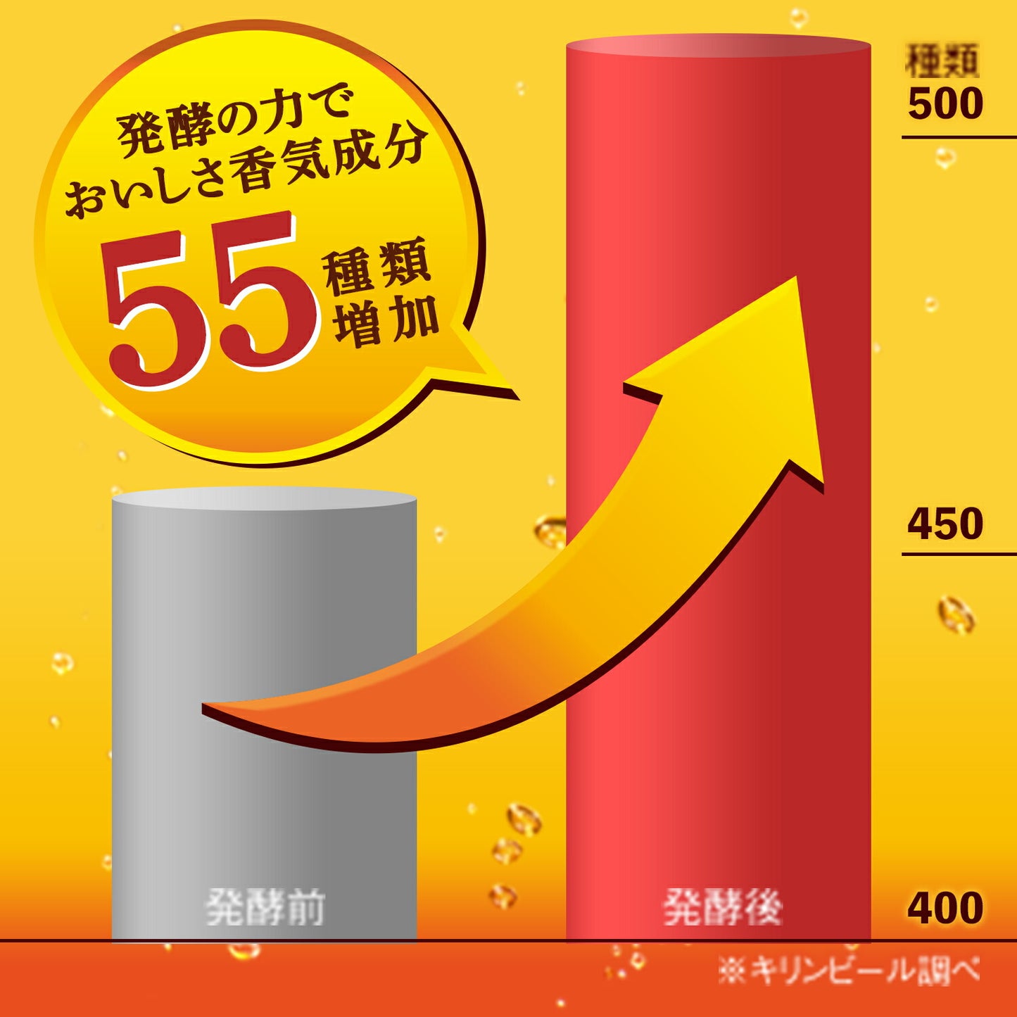 【訳あり】【キズ・へこみ有り】【送料無料】 キリン 麒麟発酵レモンサワー 7％ 350ml×24本【北海道・東北・四国・九州・沖縄県は必ず送料がかかります】