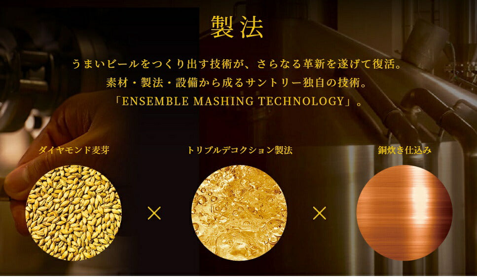 【先着順!割引クーポン取得可】【送料無料】サントリー ザ・プレミアム・モルツ マスターズドリーム/山崎原酒樽熟成ブレンド6缶アソートセット×8個【北海道・東北・四国・九州・沖縄県は必ず送料がかかります】