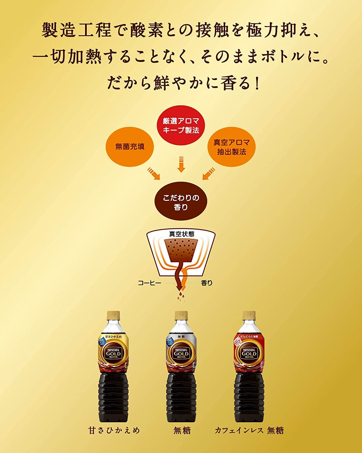 【送料無料】 ネスカフェ ゴールドブレンド ボトルコーヒー 無糖 720ml×2ケース/24本入【ネスカフェ(NESCAFE)】