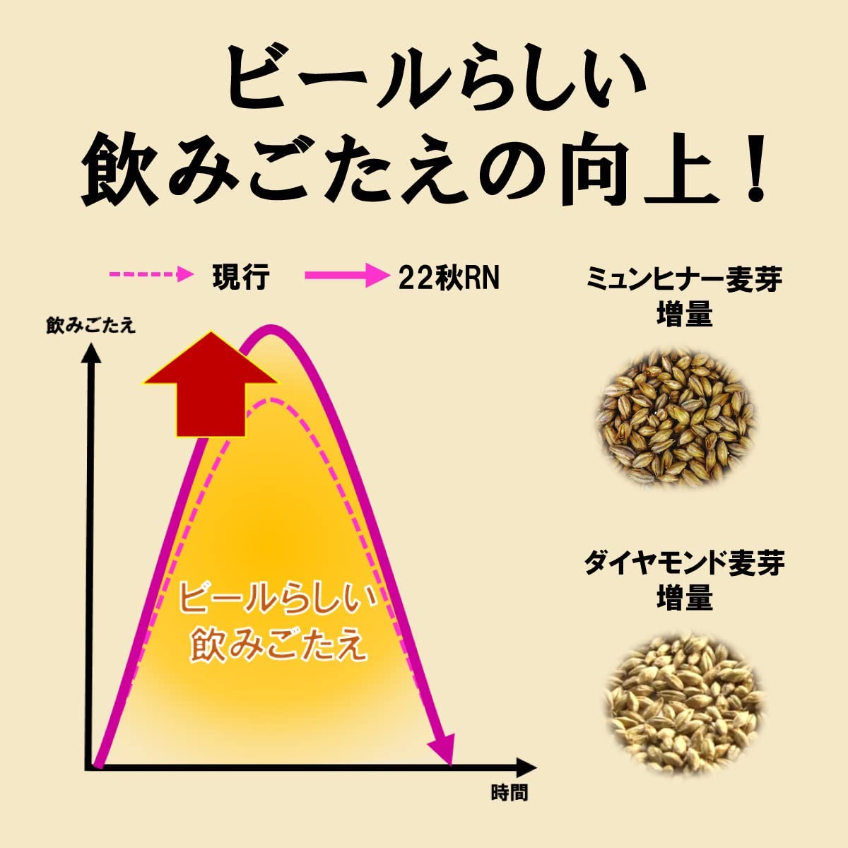 【送料無料】選べる サントリー BEER＆SPIRTS セット 350ml×2ケース/48本 【本州(一部地域を除く)は送料無料】