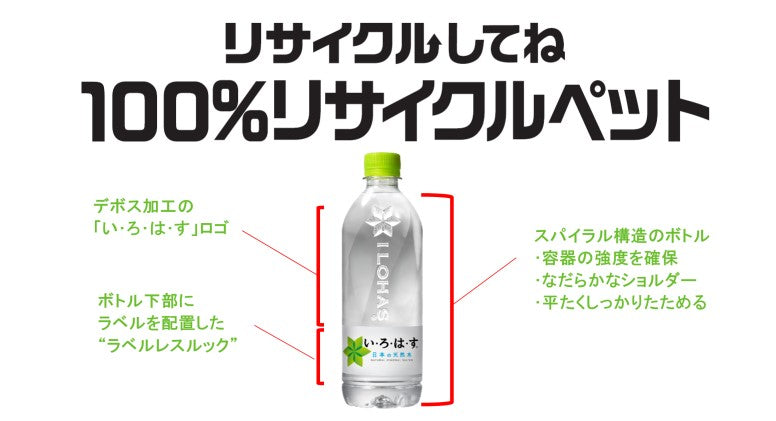 【送料無料】 【2ケース】コカ・コーラ い・ろ・は・す 巨峰 PET 540ml×2ケース/48本