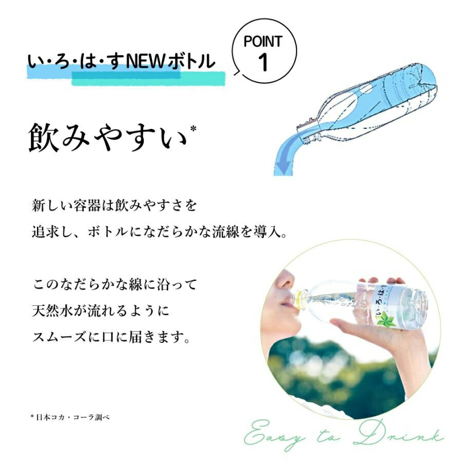 【送料無料】 コカ・コーラ い・ろ・は・す 巨峰 PET 540ml×1ケース/24本