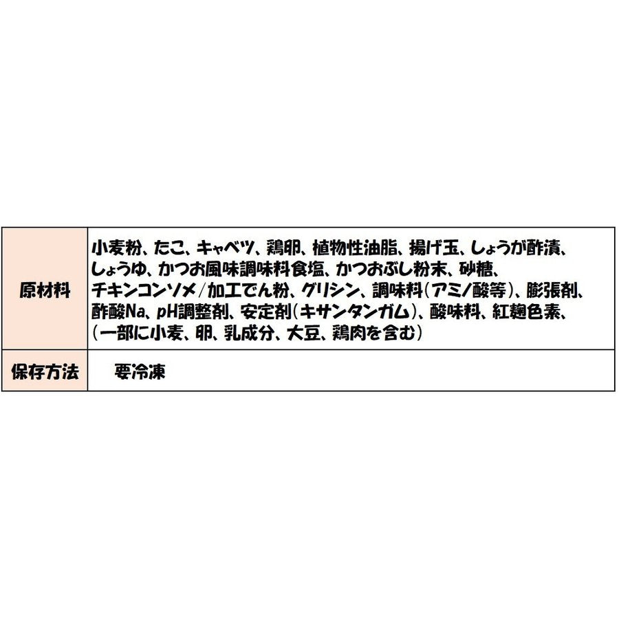 訳あり 国産 贅沢「ガンコ店長のたこ焼き」 60個 セット 27gx30個 2袋