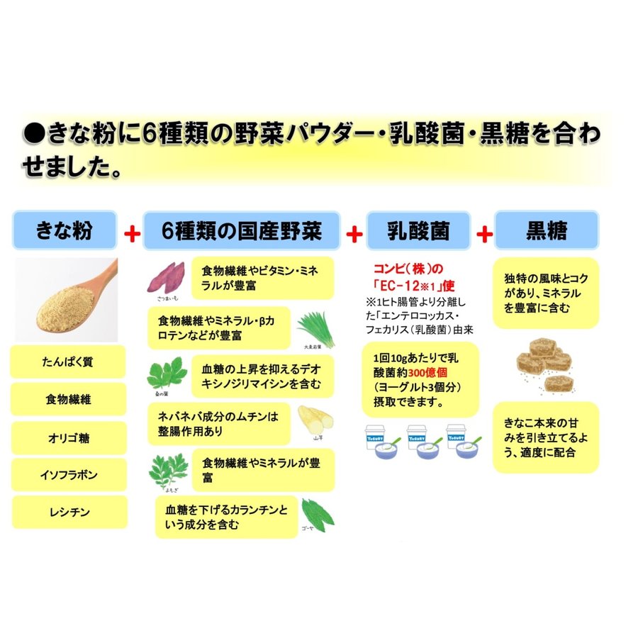 毎日 きなこ 3種類 セット