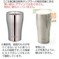 サーモス 真空断熱ステンレスタンブラー320ml 2個セット箱入 JCY-320-2p キャンプ パーティー