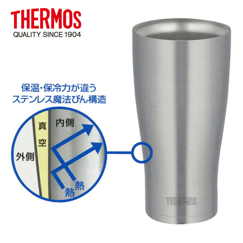 【サーモス】 真空断熱タンブラーフタ・底カバーセット ギフト箱入 ミラー仕上げ 320ml JCY-320SM-LB