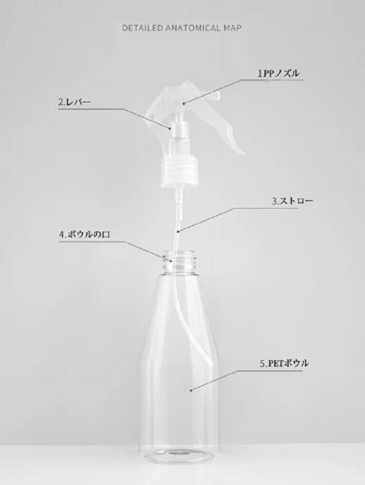 5個セット　スプレーボトル アルコール対応 200ml 消毒液用 霧吹き ボトル 除菌・殺菌 消毒スプレー 大容量 蓄圧式 消毒剤 アルコール対応 ガーデン 虫除け 液体詰替用ボトル 化粧水　香水　詰め替え　入れ替え　クリア　便利　霧　ガーデニング